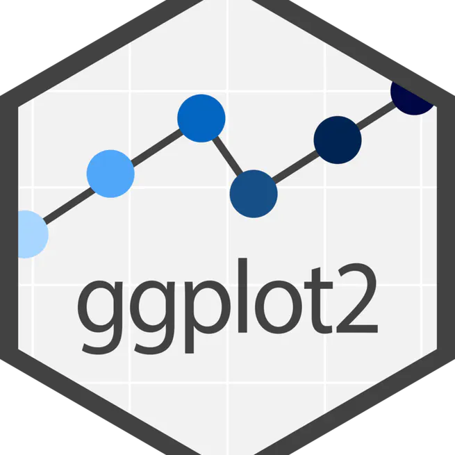 Visualisasi Data dengan GGPLOT